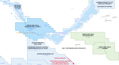 Patterson South Overview.jpg