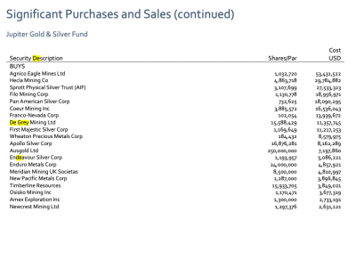 Jupiter Gold and silver Buys.png