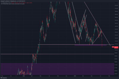 DXY_2023-07-12_19-39-08.png