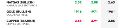 Screenshot 2023-07-13 at 15.51.31.png