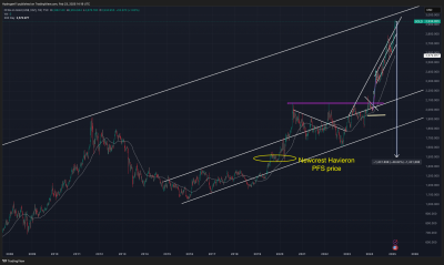GOLD_2025-02-23_14-19-29.png